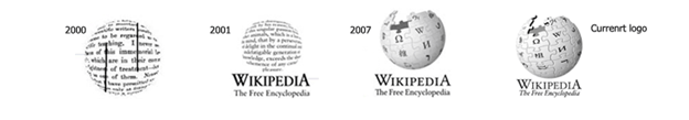 wikipedia logos